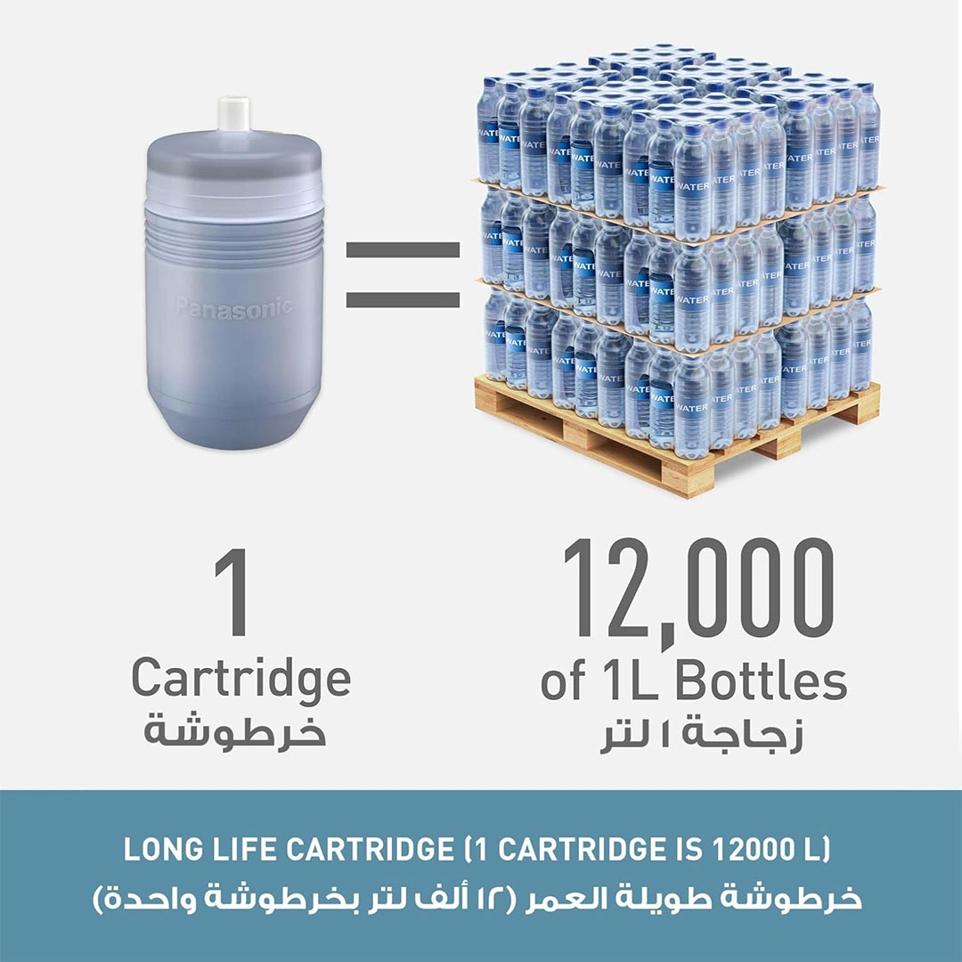 فلتر باناسونيك - 12000 لتر - أبيض - TK-CS200