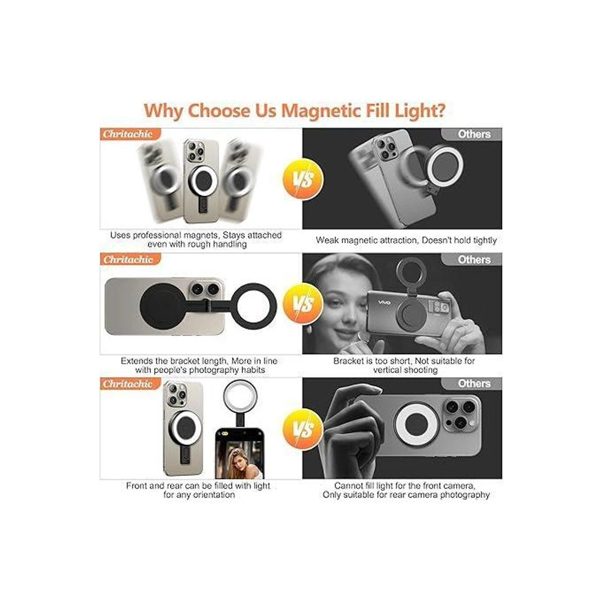 رينج لايت سيلفي ماجسيف مغناطيسي - m-28