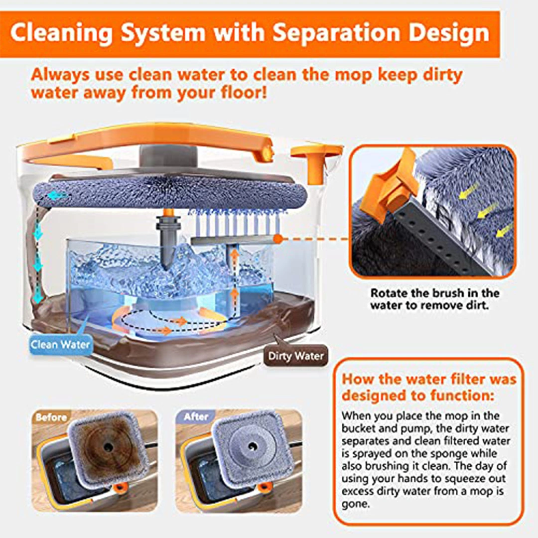 مساحة موب دوارة ودلو - زيتي