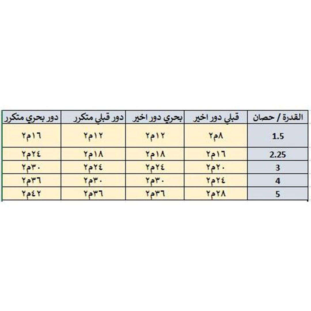 تكييف سبليت إل جي - 1.5 حصان - بارد فقط - أبيض - S4-Q12JA2MC