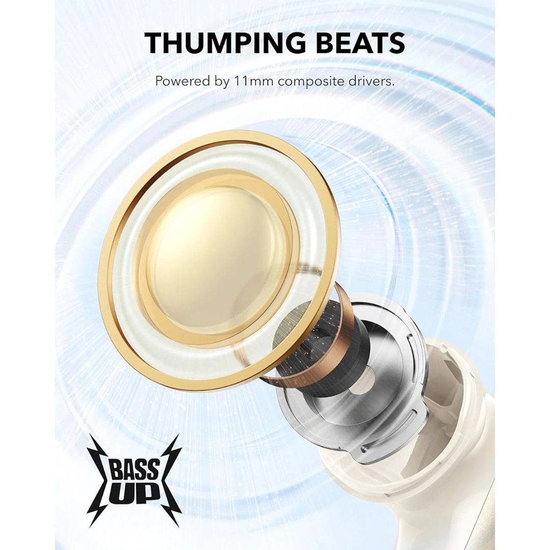 سماعات أذن لاسلكية أنكر ساوند كور TWS P40i - أبيض - A3955H21