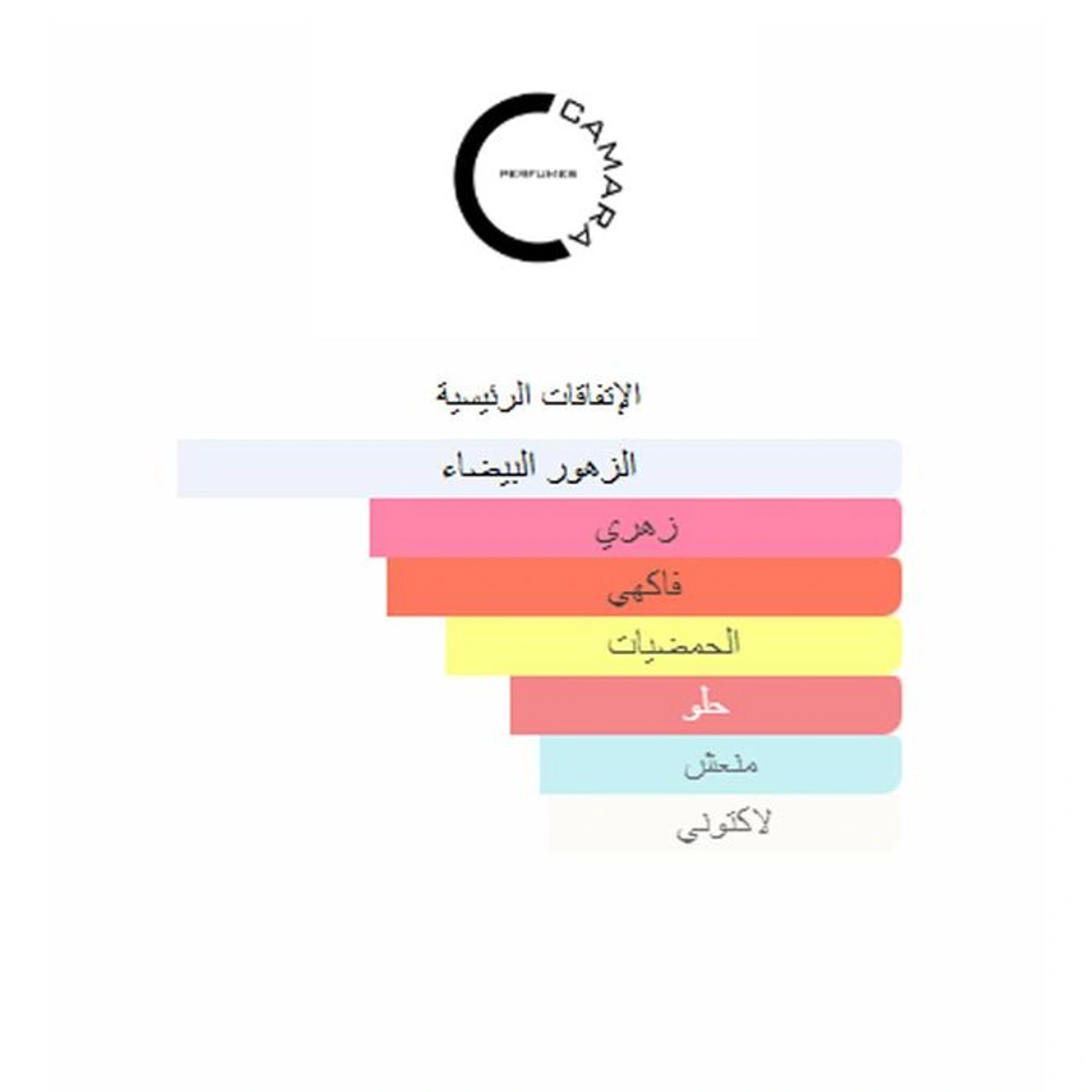 لانا ديفاين او دو بارفان - حريمي - 100 مل