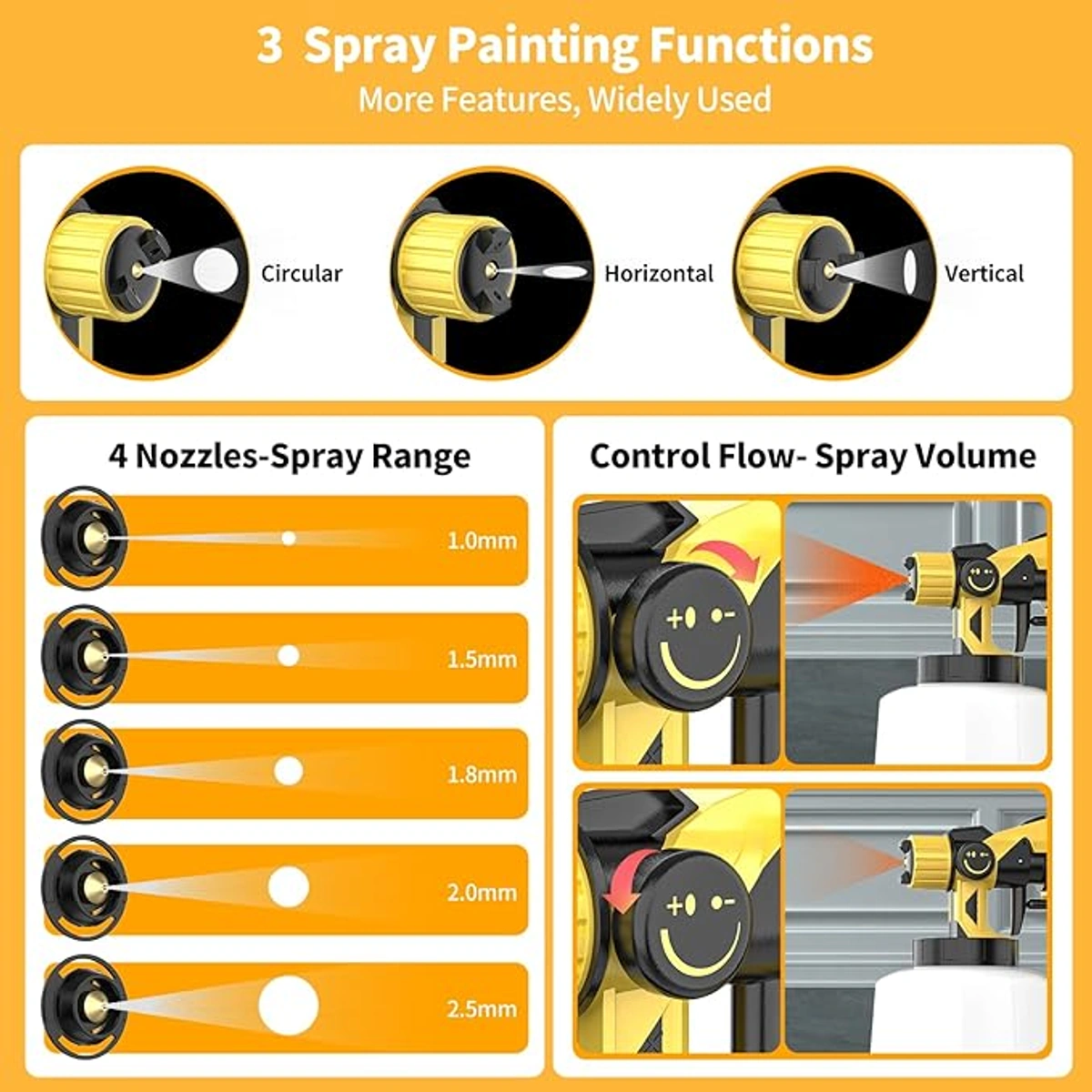 بخاخ طلاء كهربائي لاسلكي - أصفر