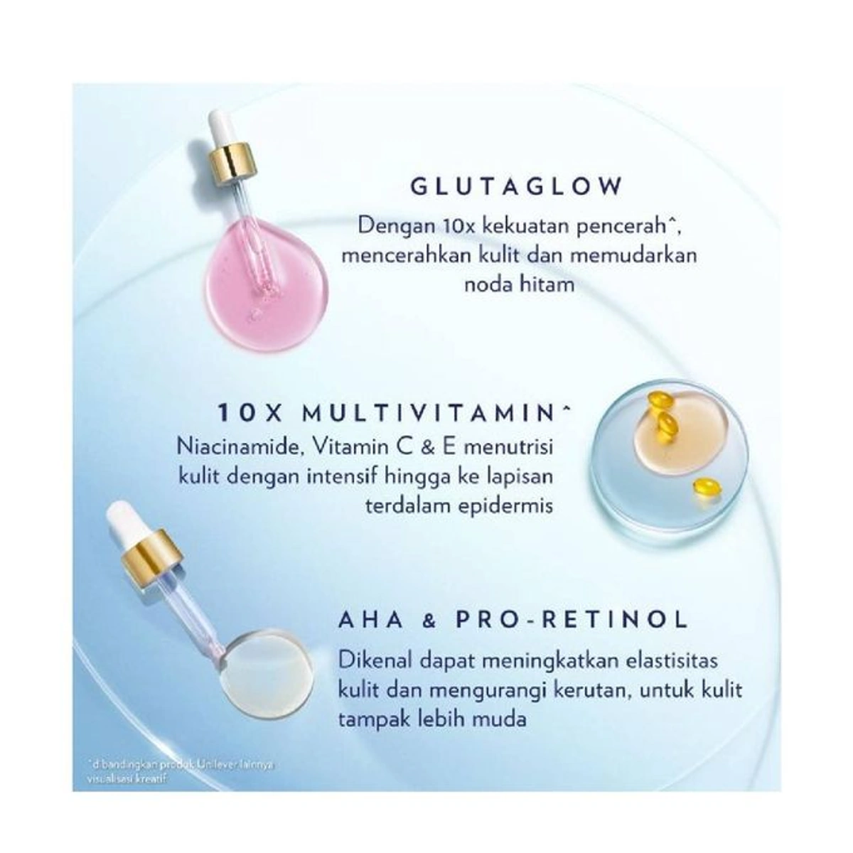 سيروم شباب فيتامين جلوتا - 180 مل