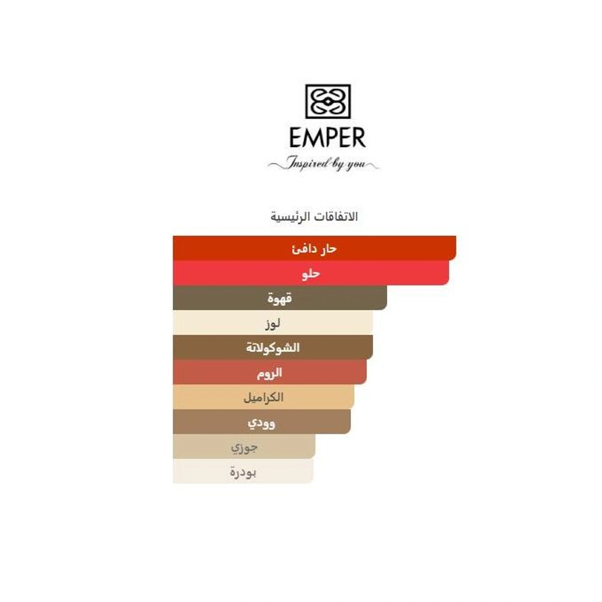  بارفان بارفانبافانتوم ماي هيرو إن نيويورك - رجالي - 100 مل