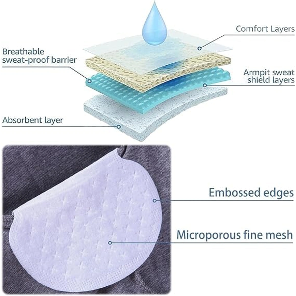وسادات لاصقة للحماية من العرق - 12 قطعة