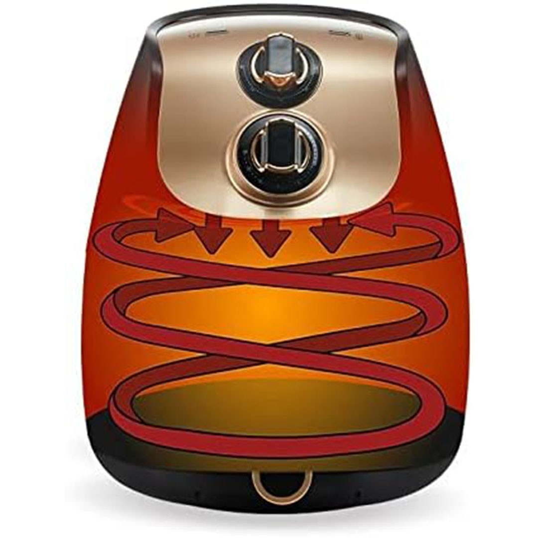 AF47434A - 1500 مقلاة هوائية من مينتا - 4.2 لتر - أسود