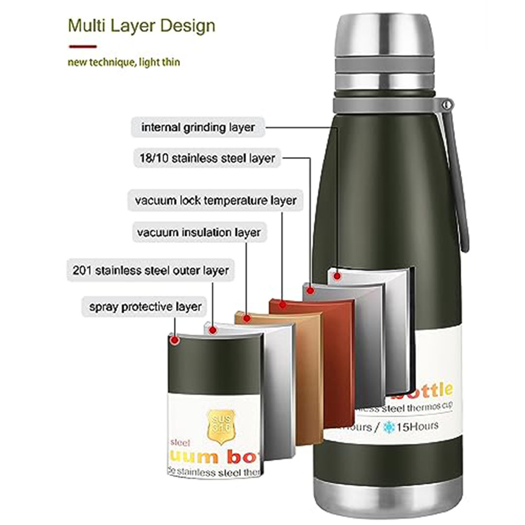 زجاجة استانلس حرارية تحفظ الحرارة حتى ١٢ ساعة - زيتي