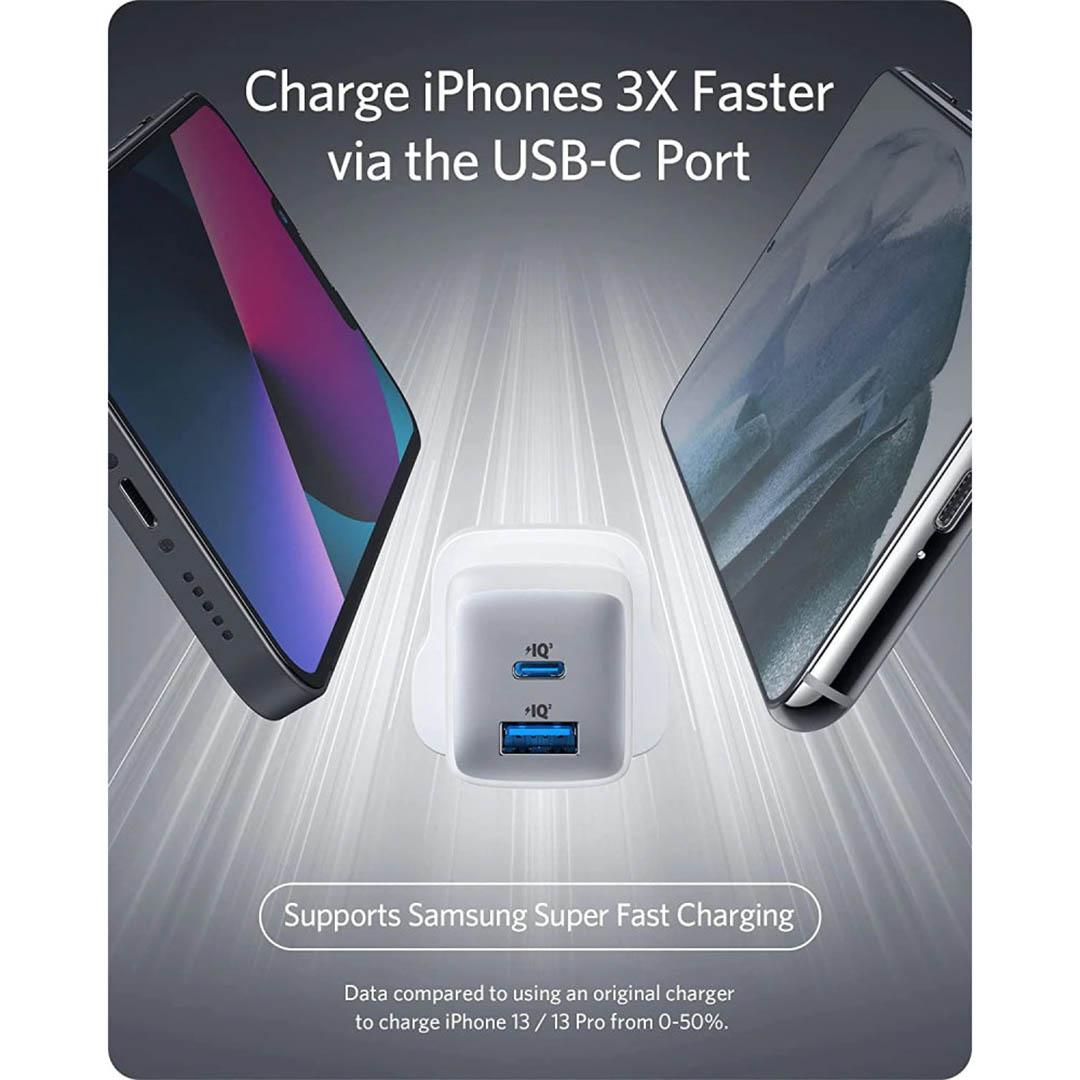 725 رأس شاحن سريع - 65 وات - أبيض