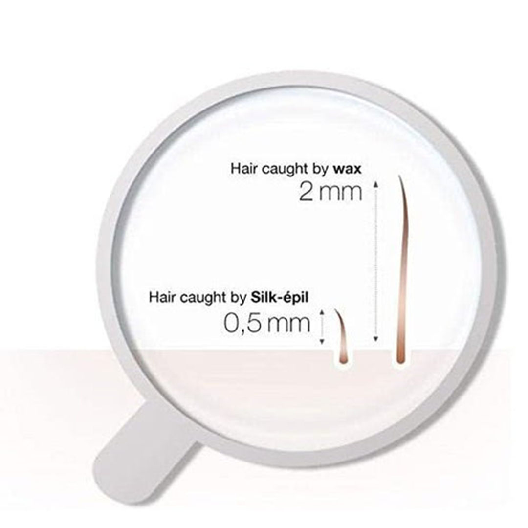 SE5539 ماكينة إزالة الشعر للنساء