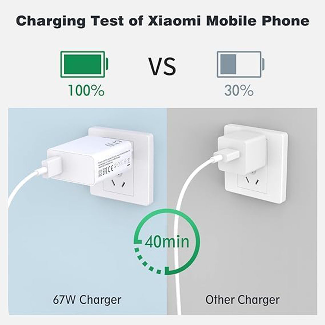شاحن مي تربو مع كابل USB / Type-C سريع - 67 وات - أبيض