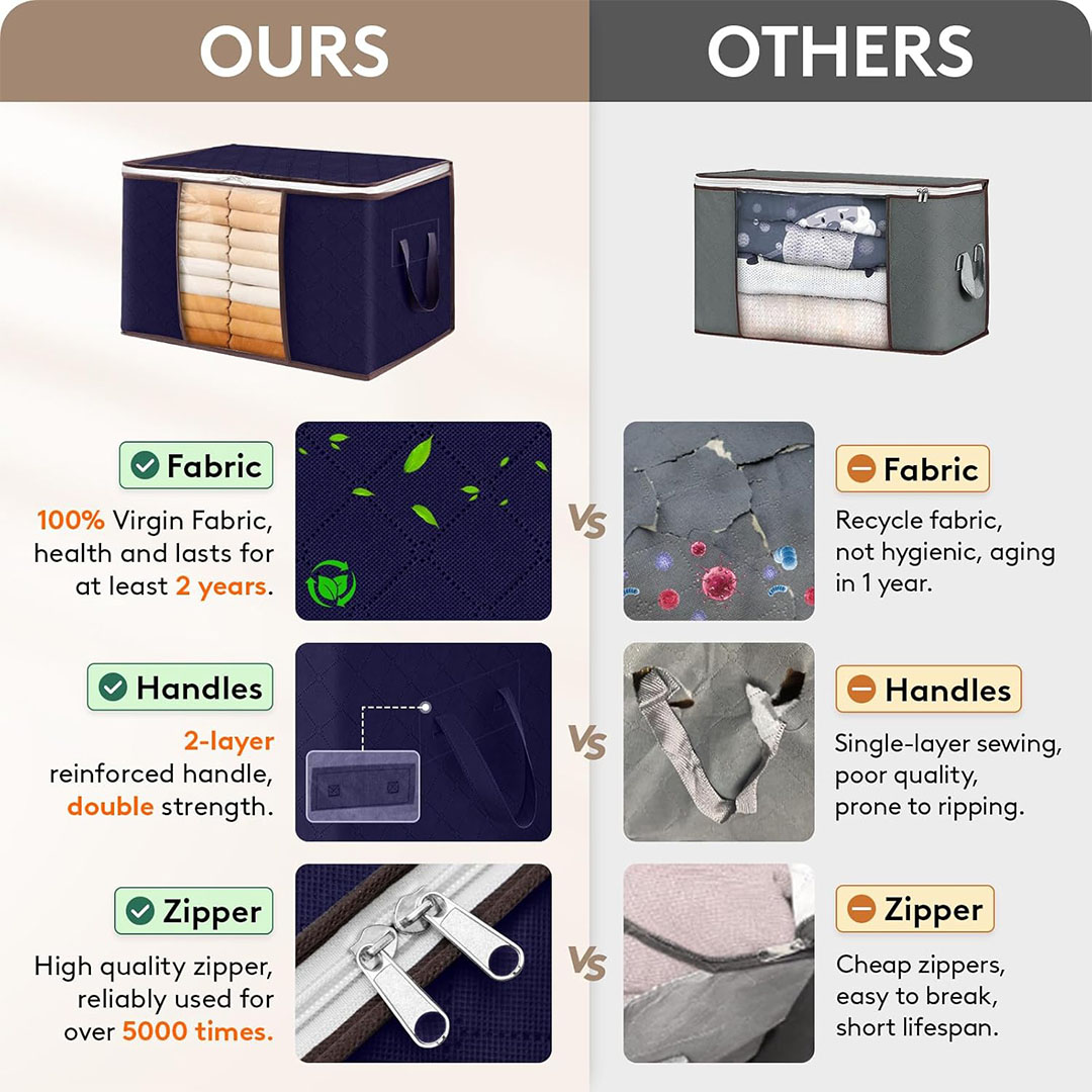 شنطة تخزين للملابس - 3 قطع - كحلي