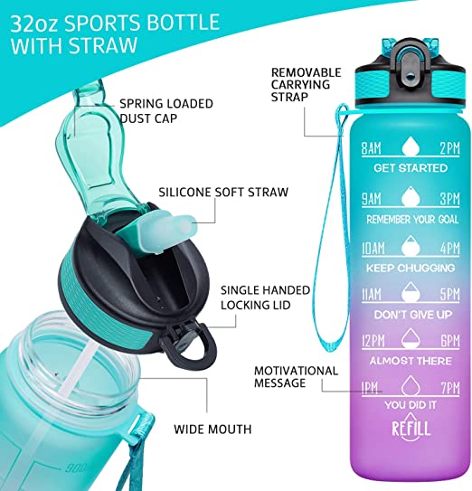 زجاجة مياه بمؤشر الوقت - 950 مللي - أزرق/موف