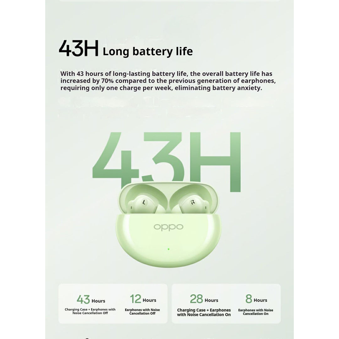 أوبو سماعة أذن لاسلكية - 43 ساعة تشغيل - فريش مينت - Enco Air 4