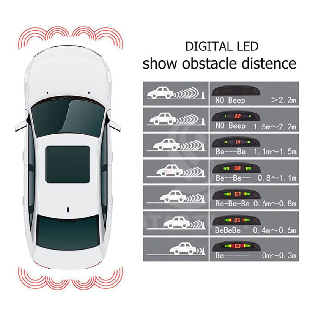 حساس استشعار ركن مع شاشة عرض - 4 قطع - أسود