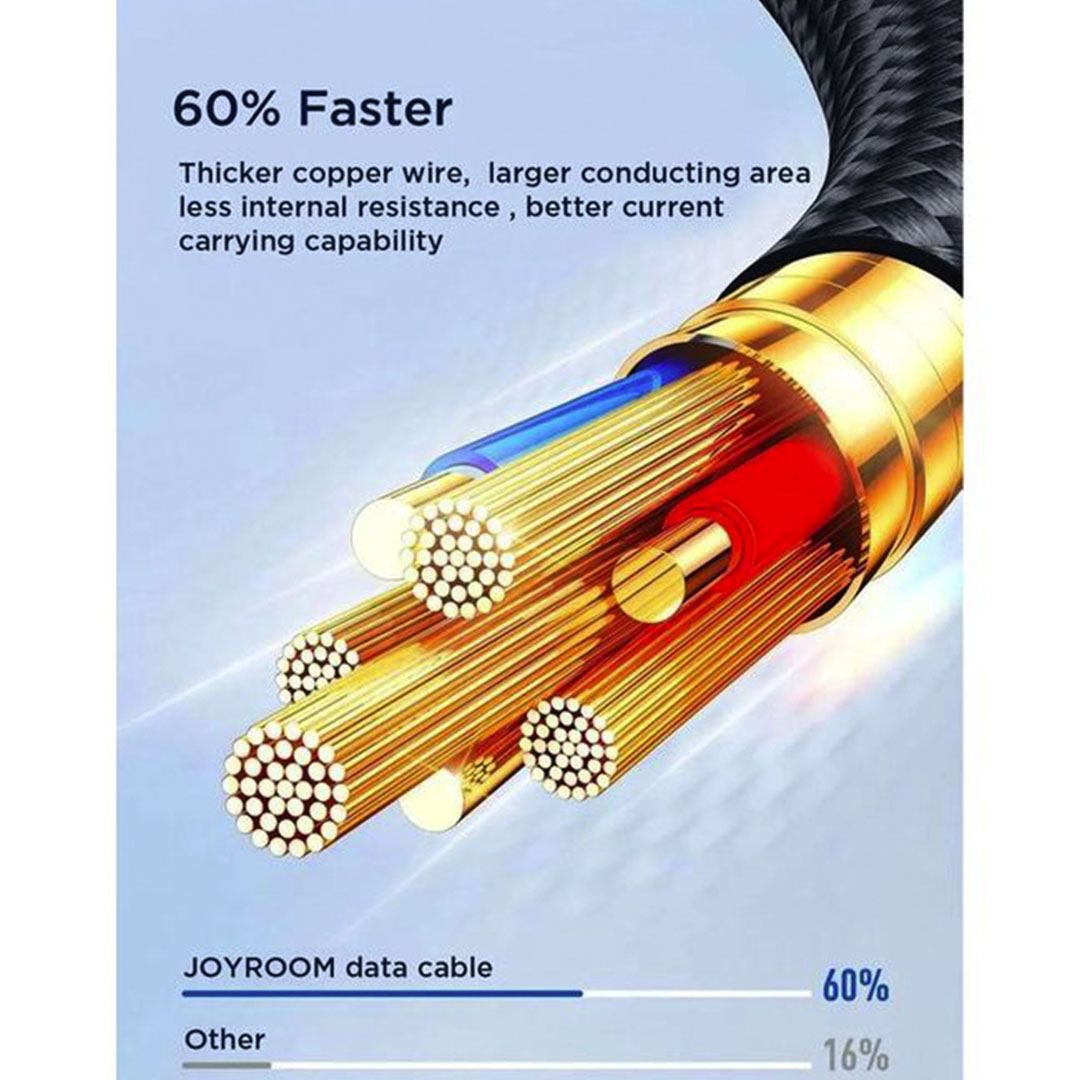كابل شحن وبيانات 3*1 Lightning/Type-C/Micro جوي روم - 1.2 متر - S-A18