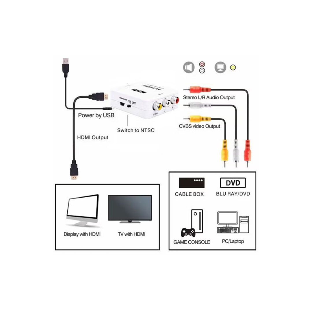 محول محمول من AV إلى HDMI - أبيض