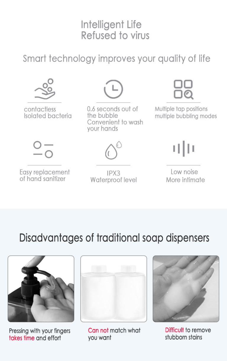 جهاز صابون سائل اوتوماتيك 
