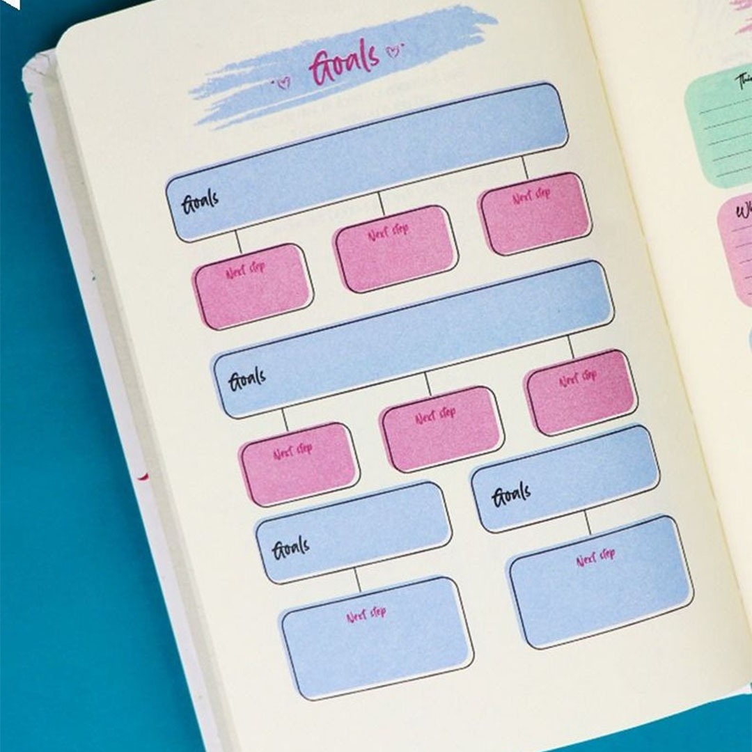 نوت بوك A5 ماربل 80 ورقة - أزرق سماوي