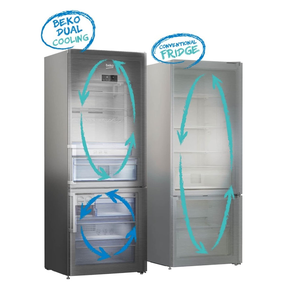 ثلاجة بيكو نوفروست إنفيرتر بيكو - 367 لتر صافي - أسود - RDNE420K02DXITEGB