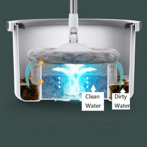 جردل دائرى مع 2 غيار ميكروفيبر