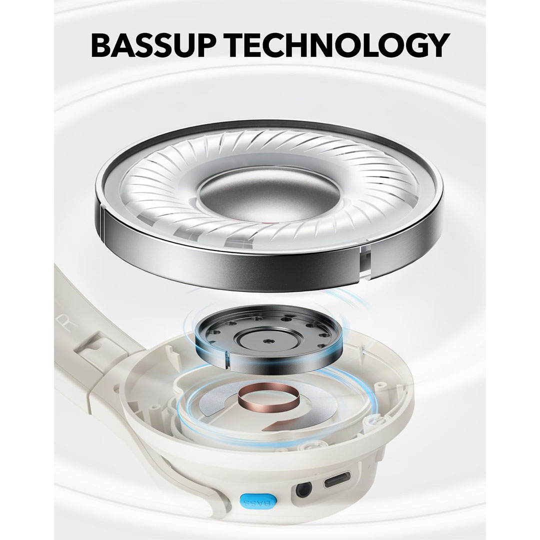 سماعة رأس انكر ساوندكور - Q11i - أبيض - A3005H21