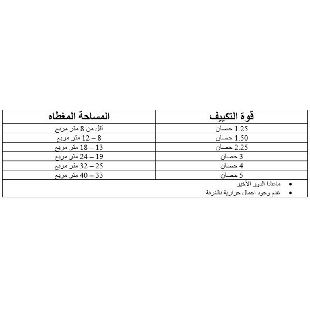 تكييف سبليت كاريير اوبتماكس - 5 حصان - بارد وساخن - أبيض - QHCT36