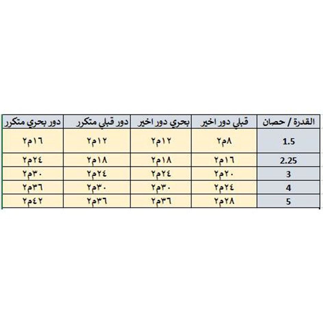 تكييف سبليت إل جي استاندر انفرتر - 1.5 حصان - بارد فقط - أبيض - S4-Q12JA3AE