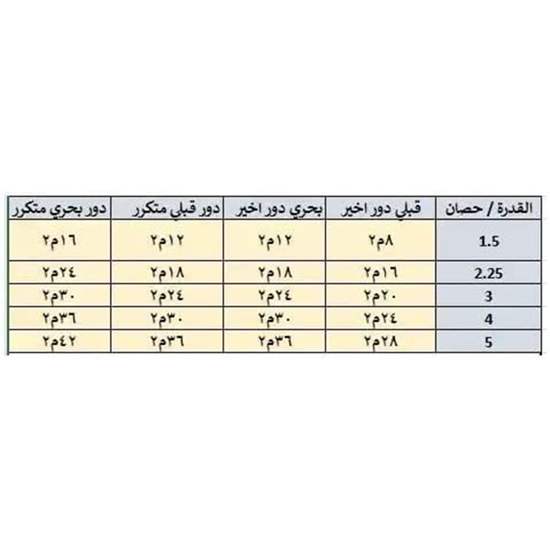 تكييف إل جي إنفرتر استاندر - 3 حصان - بارد وساخن - أبيض - S4-W24K23AE