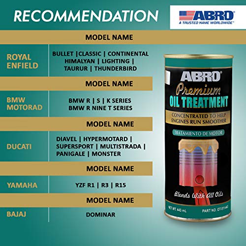 علاج الزيت الممتاز لمحرك السيارة من ابرو - 443 مل