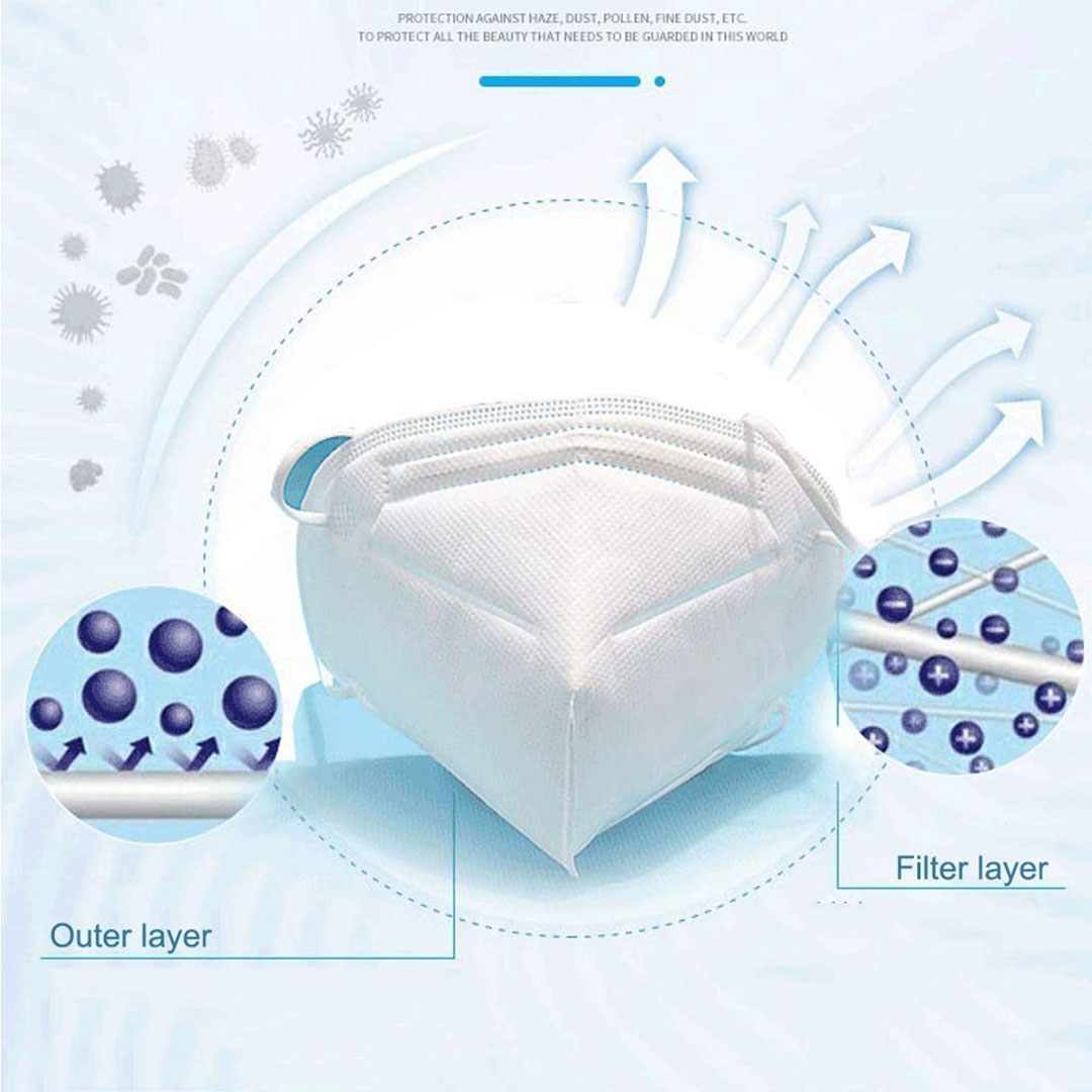 كمامة بفلتر كورى - 1 قطعة