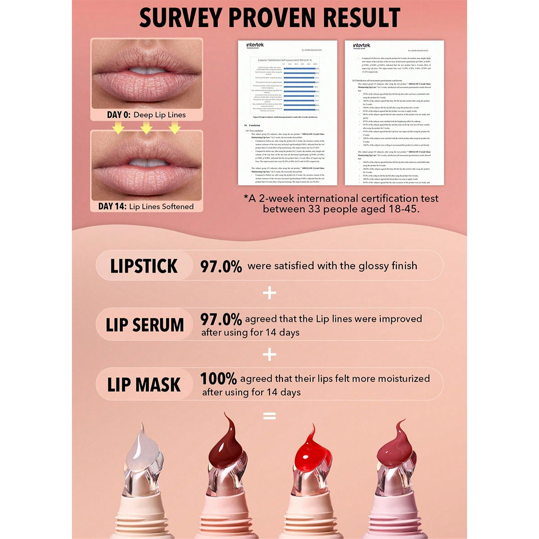 مرطب شفاه كريستال جليز من شيجلام - كوكو كوكييز