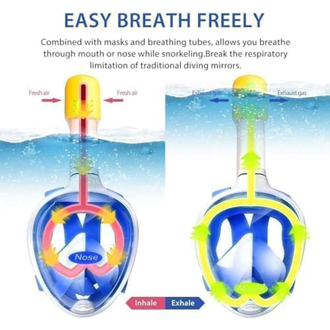 قناع الغوص للوجه بالكامل 180 درجة - بينك