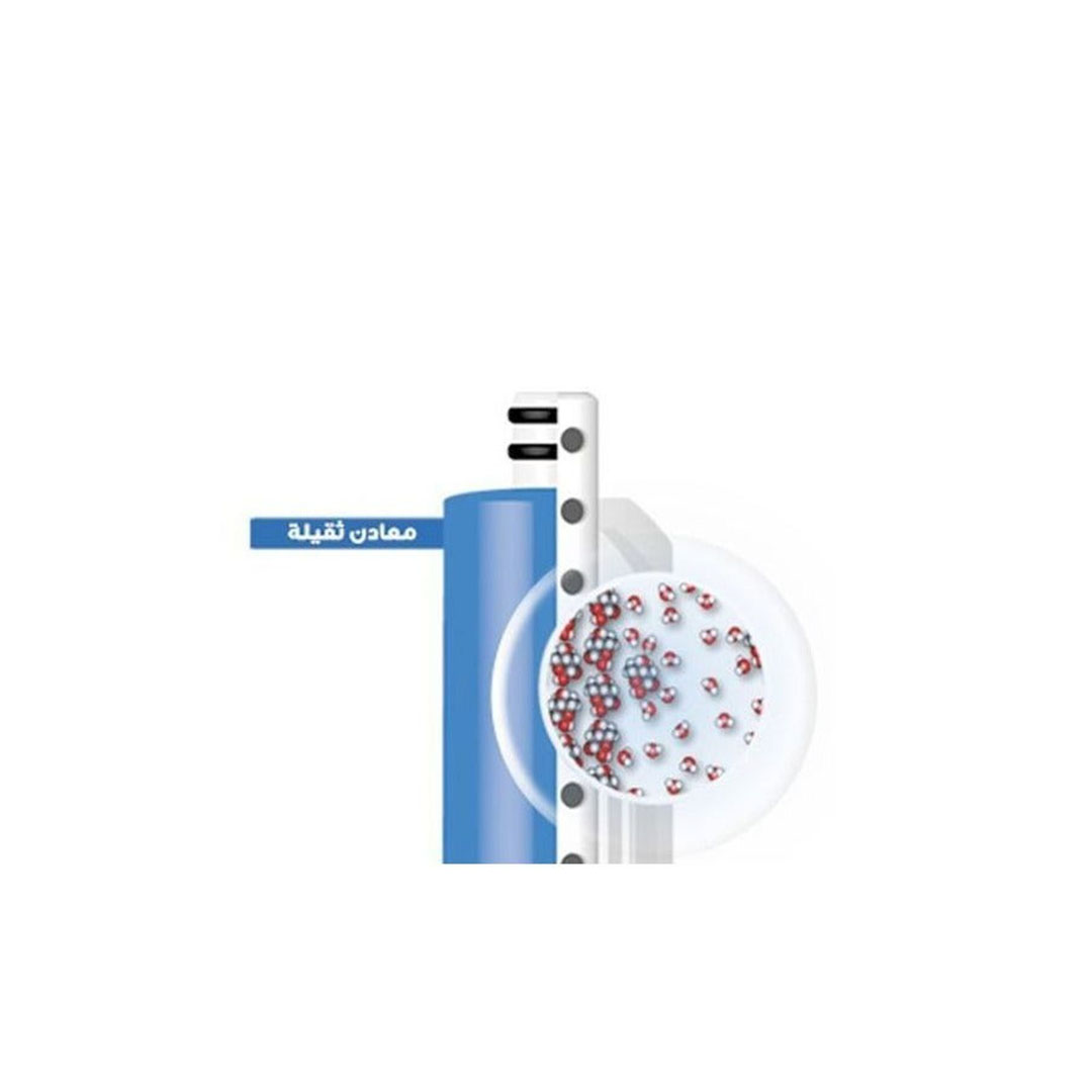 شمعه ممبرين تانك