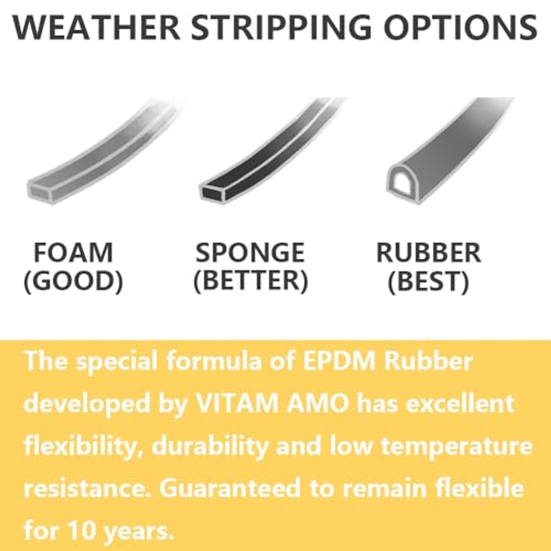 شريط ذاتي اللصق عازل للأبواب والنوافذ - 18 قدم - 1.4 سم