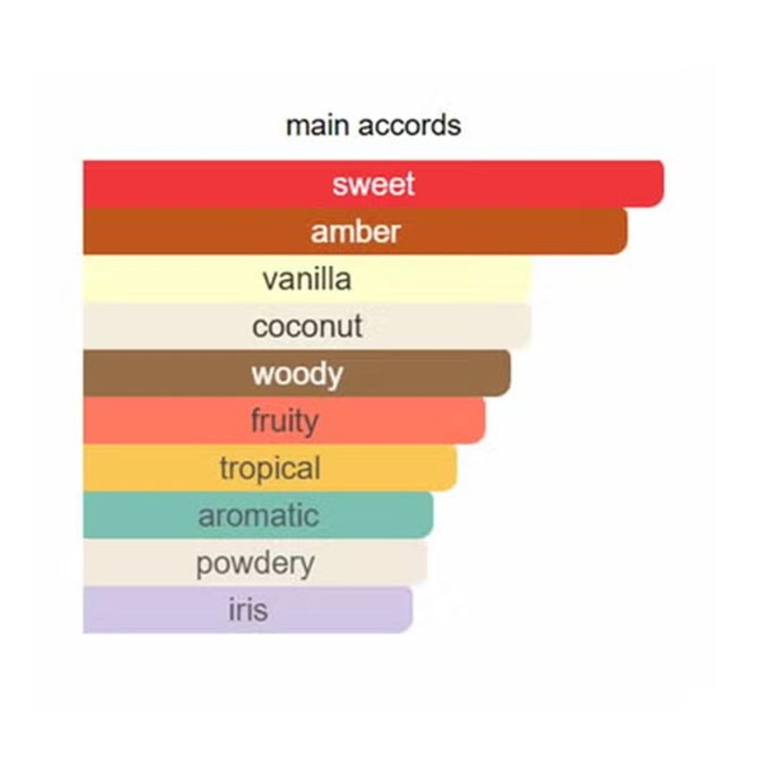 لو شاميـو سبراي أرابيا بيوتي - حريمي - 200 مل