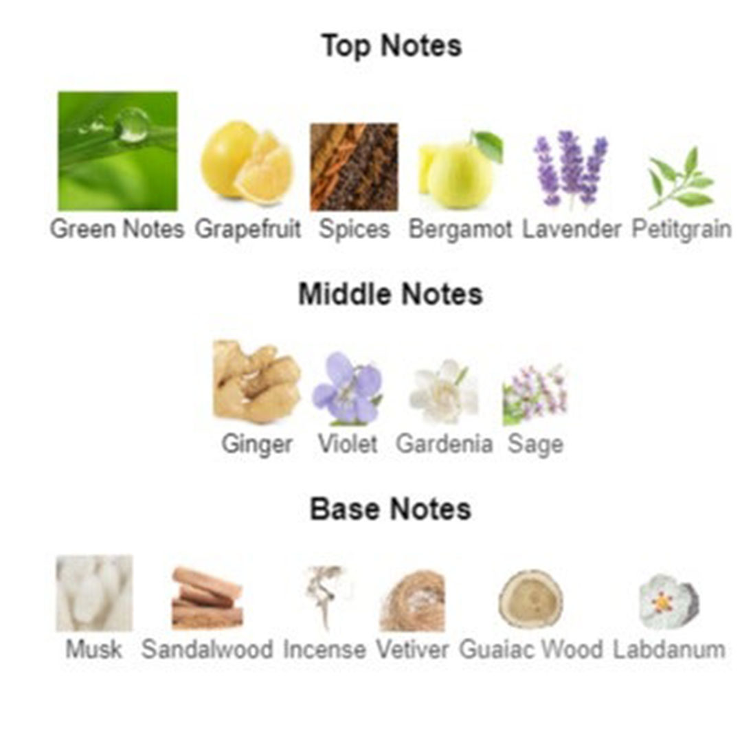 عطر نمبر 2 للرجال - او دي برفيوم - 80 مل