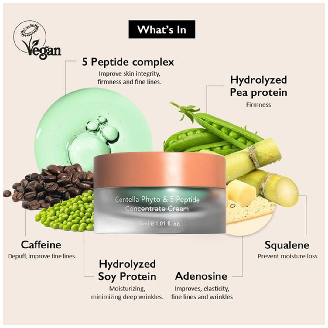 كريم هاروهارو وندر سينتيلا فيتو و5 ببتيد مركز - 30 مل