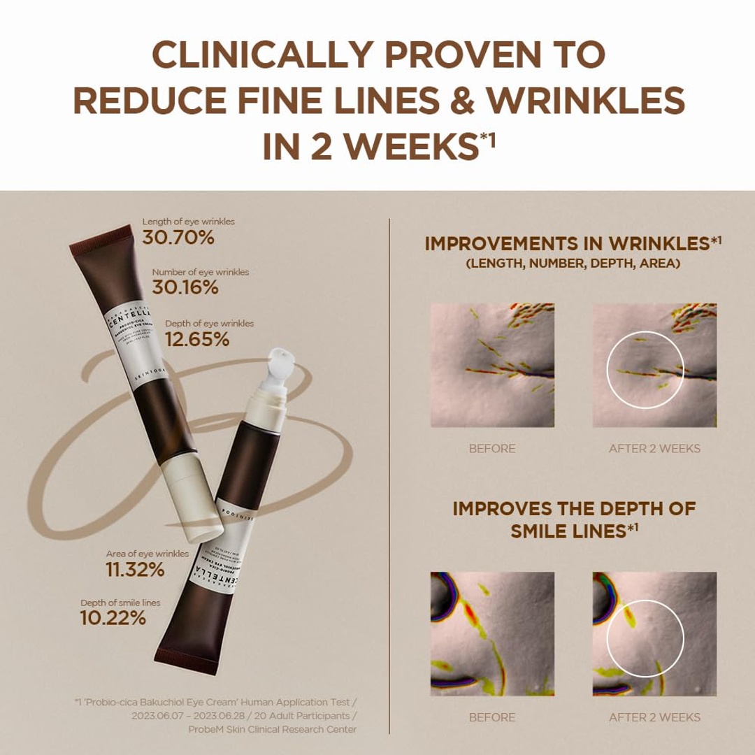 كريم عين بالسينتيلا وباكوتشيول من سكين1004 - 20 مل