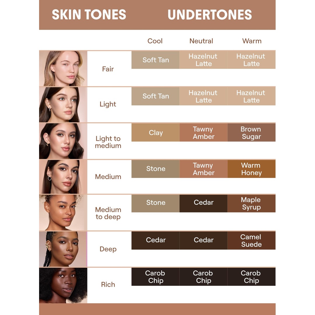 كونتور سائل مزدوج للنحت الدقيق من شي جلام