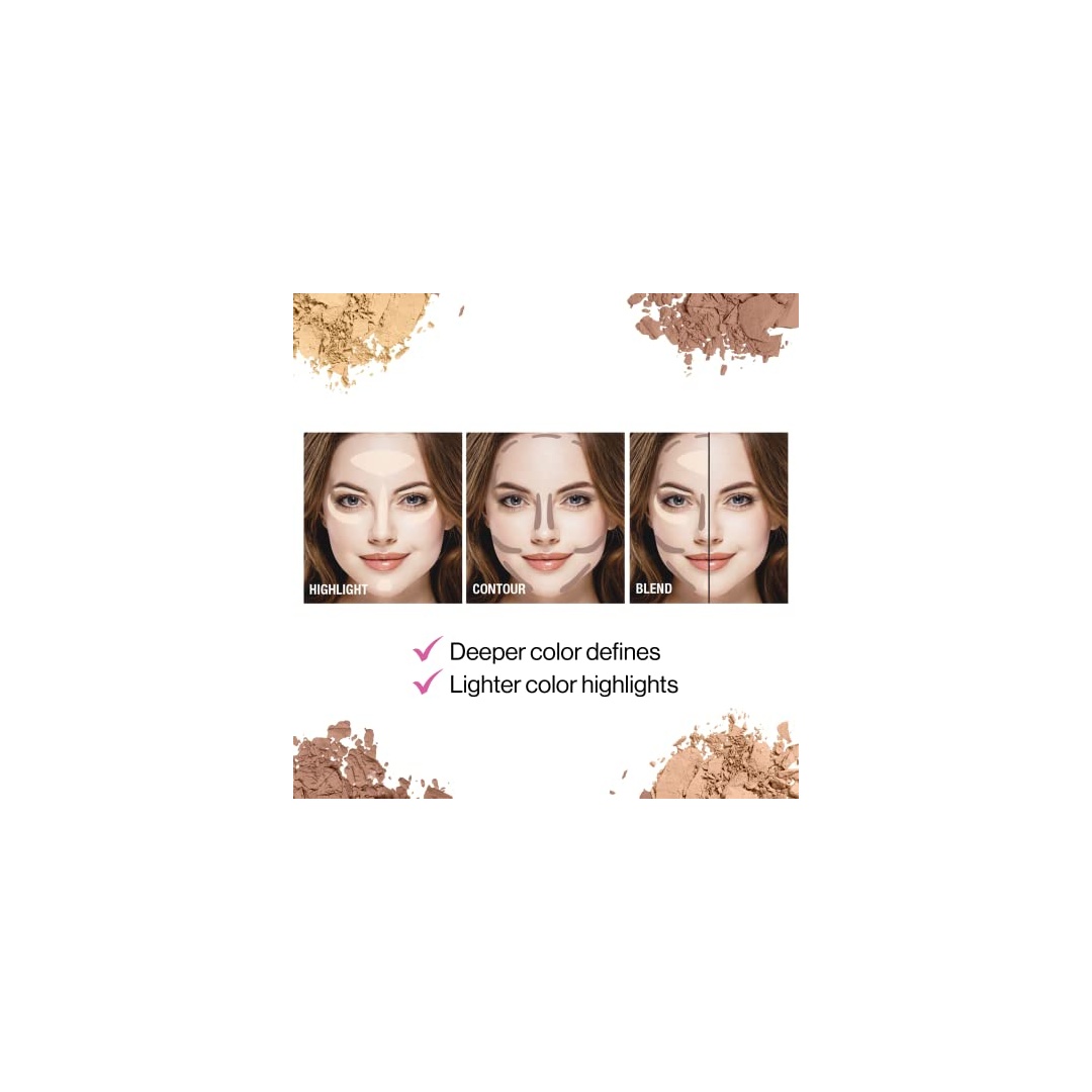 باليت كونتور ميجا جلو من ويت ان وايلد - دولسي دو ليش