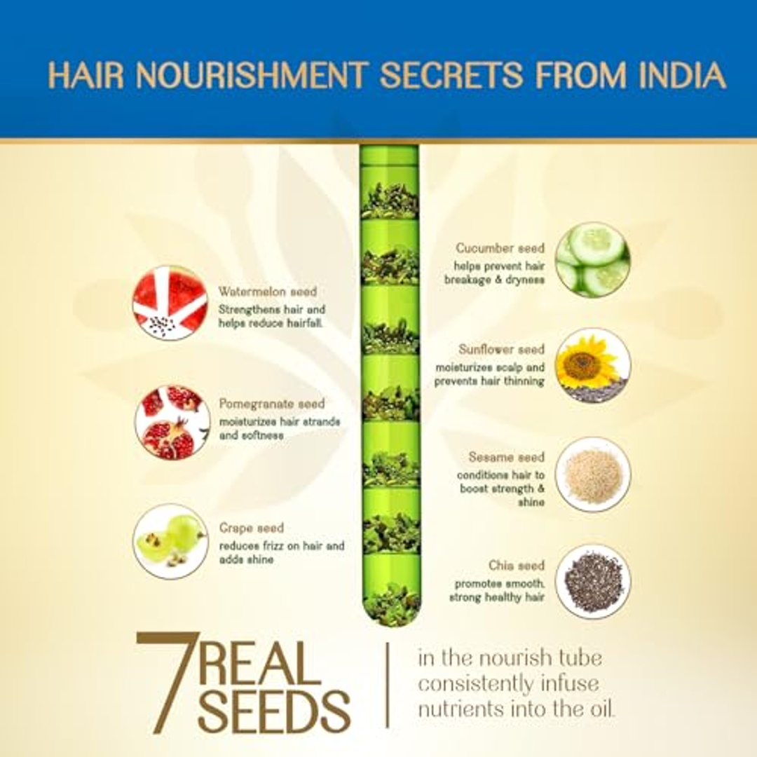 زيت شعر هيربسينديا مع إكليل الجبل و7 بذور - 180 مل