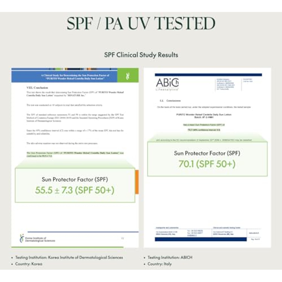 لوشن بوريتو ووندر ريليف كينتيللا اليومي للشمس - 15 مل