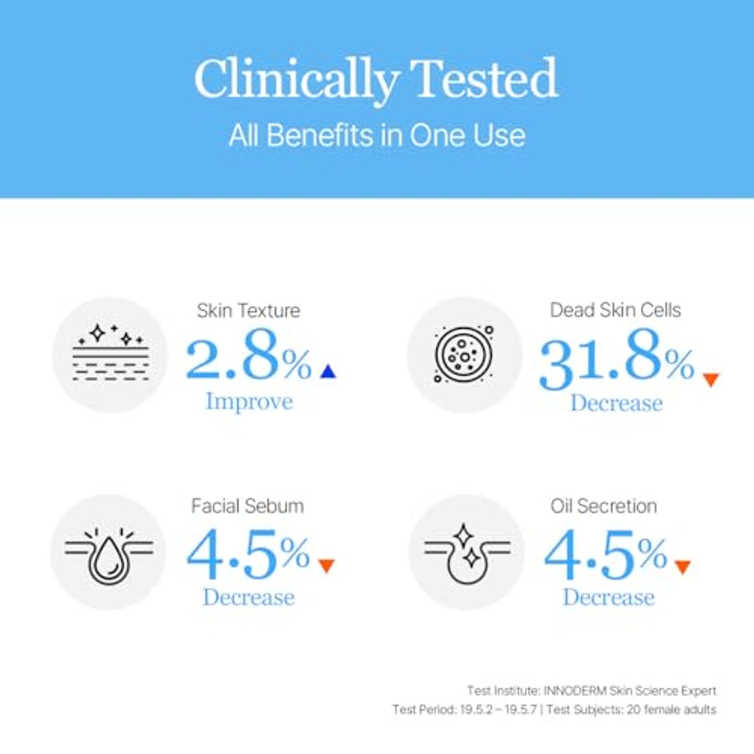 تونر راوند لاب 1025 دوكدو - 200 مل