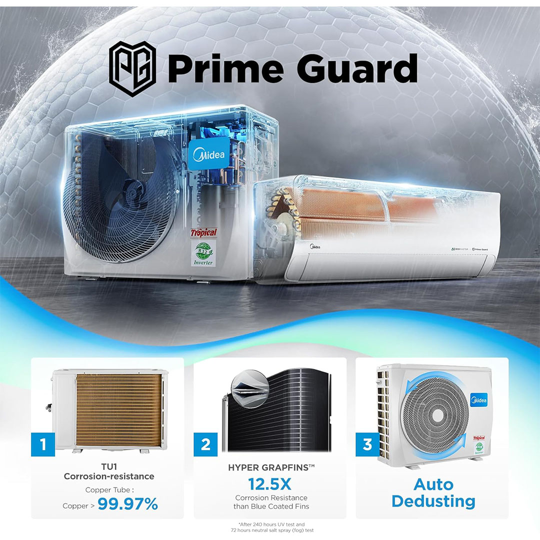 مكيف هواء ميديا إيكو ماستر إنفيرتر - 1.5 حصان - تبريد وتدفئة - M1SEFT-12HRDN8F-Q8