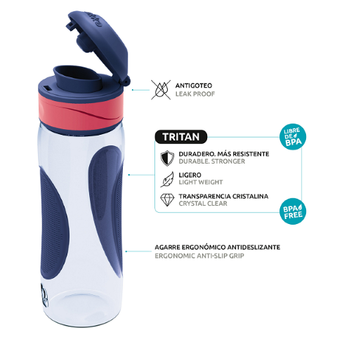 زجاجة مياه - 730مللي - أزرق/بينك