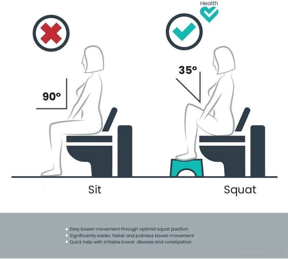 مقعد كرسي الحمام الصحي